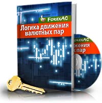 Логика движения валютных пар от Forex AC., Станислав Половицкий