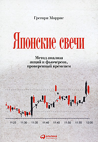 Японские свечи. Метод анализа акций и фьючерсов, проверенный временем., Грегори Моррис