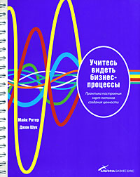 Учитесь видеть бизнес-процессы., Майк Ротер, Джон Шук