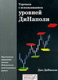 Торговля с использованием уровней ДиНаполи., Д. ДиНаполи